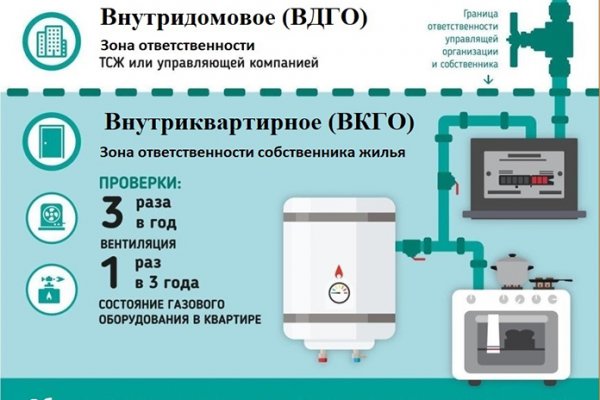 Кракен онион сайт io